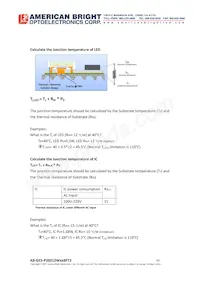 AB-GES-P28212W50BFT2 Datasheet Pagina 10