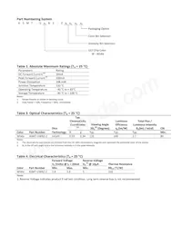 ASMT-UWB2-ZX3J2 Datasheet Page 4