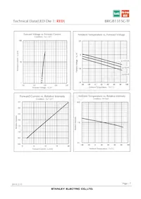 BRGB1315C-TF Datasheet Page 7