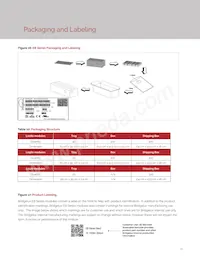 BXEB-L1120Z-57E4000-C-B3 Datasheet Page 15
