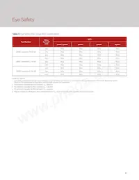 BXRC-30H2000-C-72-SE Datasheet Page 22