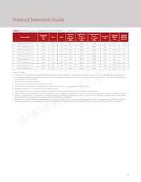 BXRC-30H4000-C-72 Datasheet Page 8