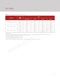 BXRC-30H4000-C-72-SE Datasheet Page 23