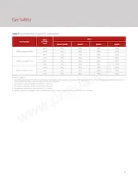 BXRC-56G10K1-C-74 Datasheet Page 19