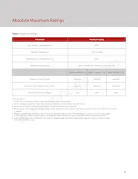 BXRC-56G10K1-C-74 Datasheet Pagina 20