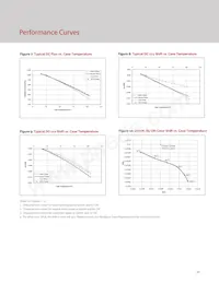 BXRC-56G10K1-C-74 Datasheet Pagina 22