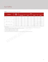 BXRC-65E1001-C-73-SE Datasheet Pagina 22