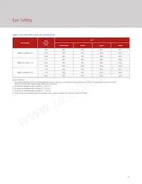 BXRC-65E10K1-C-73 Datasheet Pagina 23