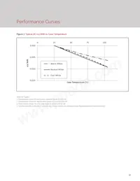 BXRE-35G0400-B-23 데이터 시트 페이지 14