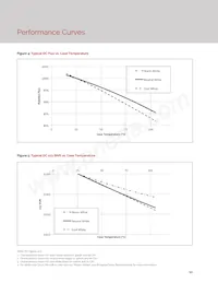 BXRE-35G1000-B-23 Datasheet Pagina 12