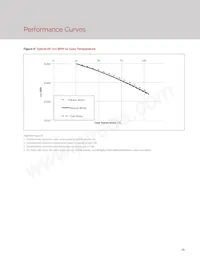 BXRE-35G1000-B-23 Datasheet Pagina 13