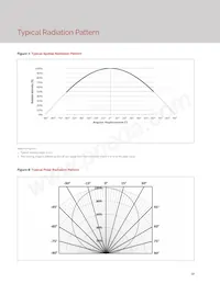 BXRE-35G1000-B-23 Datenblatt Seite 14