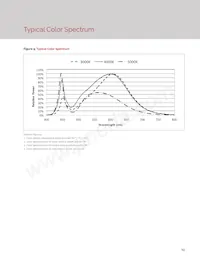 BXRE-35G1000-B-23 Datenblatt Seite 15