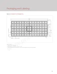 BXRE-35G2000-C-23 Datasheet Page 17