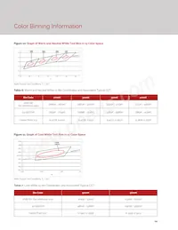 BXRE-35G3001-D-23 Datasheet Page 16