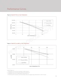 BXRE-35G4000-F-23 Datasheet Page 11