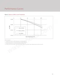 BXRE-35G4000-F-23 데이터 시트 페이지 12