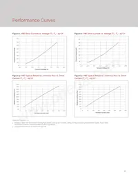 BXRE-40G0800-E-72 데이터 시트 페이지 12