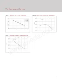 BXRE-40G0800-E-72 Datasheet Pagina 13