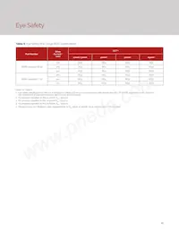 BXRE-65E1001-C-73 Datasheet Page 17