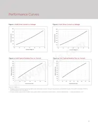 BXRE-65E1001-C-73 Datasheet Page 19