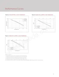 BXRE-65E1001-C-73 Datenblatt Seite 20