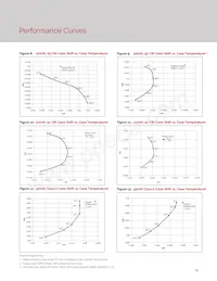 BXRE-65E2001-C-73 Datasheet Page 21