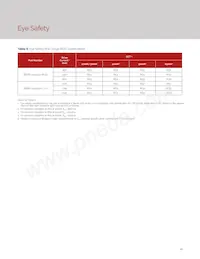 BXRE-65E4001-C-73 Datasheet Pagina 16