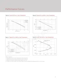 BXRE-65E4001-C-73 Datasheet Page 19