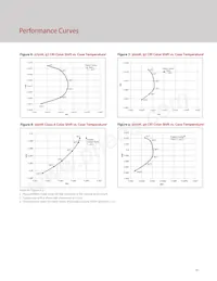 BXRH-35A0601-A-73 Datasheet Page 13