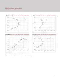 BXRH-35A1001-B-73 Datasheet Pagina 13