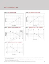 BXRH-35A3001-D-73 Datasheet Page 12