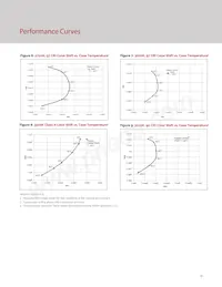 BXRH-35A3001-D-73 Datasheet Page 13