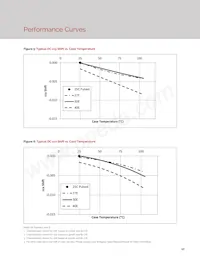 BXRH-40G1000-C-23 Datasheet Page 12