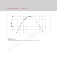 BXRH-40G1000-C-23 데이터 시트 페이지 13