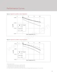 BXRH-40G3000-D-23 Datasheet Page 12