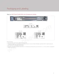 BXRV-TR-2750G-2000-A-15 Datasheet Page 14