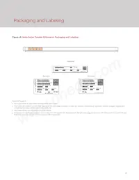 BXRV-TR-2765G-10A0-A-23 Datenblatt Seite 14