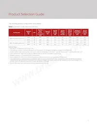 BXRV-TR-2765G-40A0-A-23 Datasheet Page 5