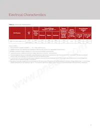 BXRV-TR-2765G-40A0-A-23 Datasheet Page 6