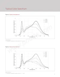 BXRV-TR-2765G-40A0-A-23 Datasheet Page 11