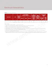 BXRV-TR-2765G-65A0-A-23 Datasheet Pagina 6