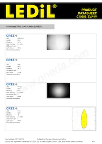 C10686_EVA-W Datasheet Pagina 4