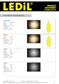 C10686_EVA-W Datasheet Page 6