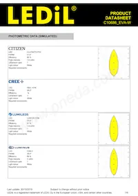 C10686_EVA-W Datasheet Pagina 7