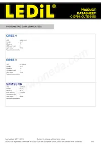 C10754_CUTE-3-SS Datasheet Page 8