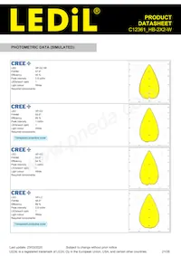 C12361_HB-2X2-W Datenblatt Seite 21