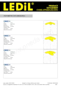 C12362_STRADA-2X2-DWC Datasheet Pagina 4