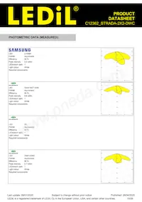 C12362_STRADA-2X2-DWC Datasheet Page 15