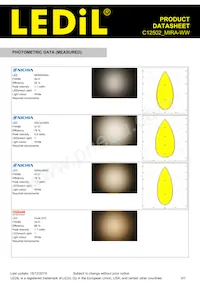 C12502_MIRA-WW Datasheet Page 5